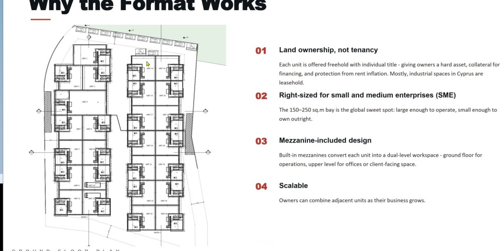 Light-industrial freehold units with mezzanines in Agios Sylas (Ypsonas), Limassol — floor plan 1