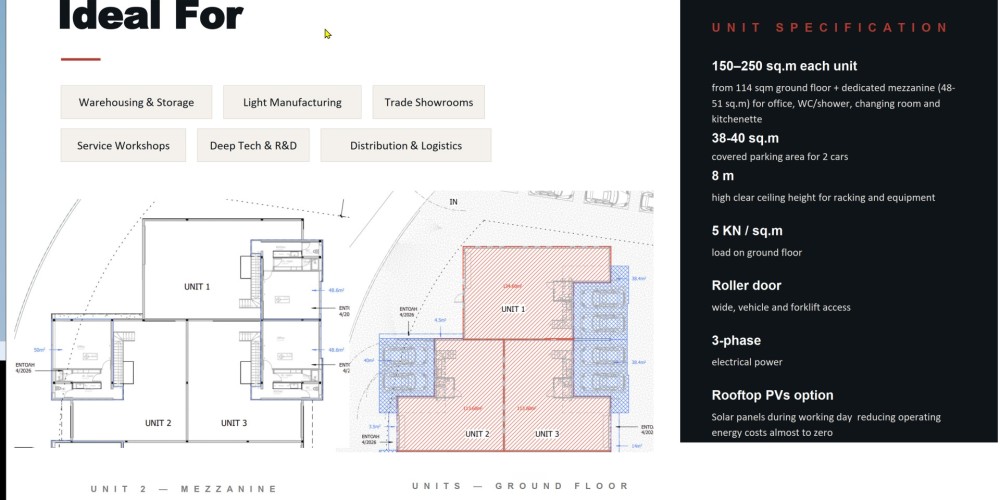 Light-industrial freehold units with mezzanines in Agios Sylas (Ypsonas), Limassol — floor plan 2