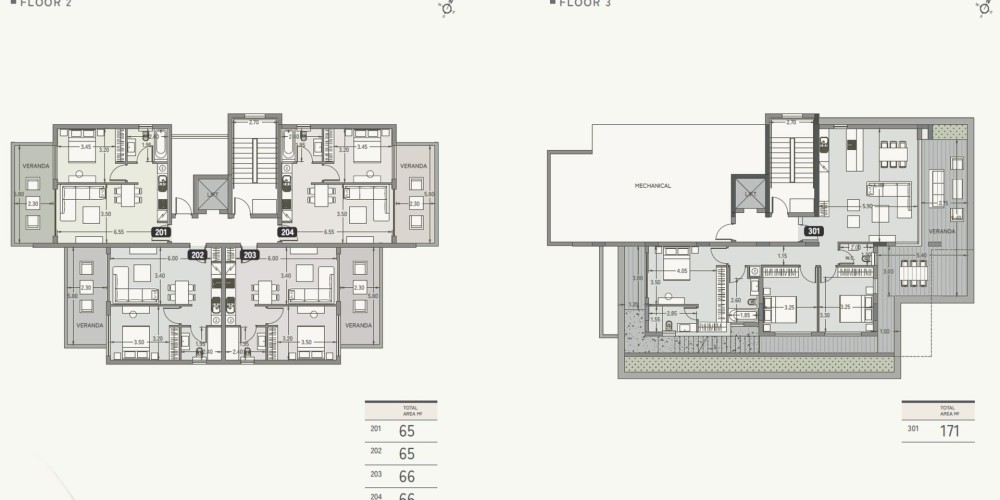 A residential development set in the prestigious hillside of Germasogeia Village (Limassol) — floor plan 2