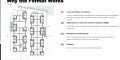 Light-industrial freehold units with mezzanines in Agios Sylas (Ypsonas), Limassol — plan thumbnail 1